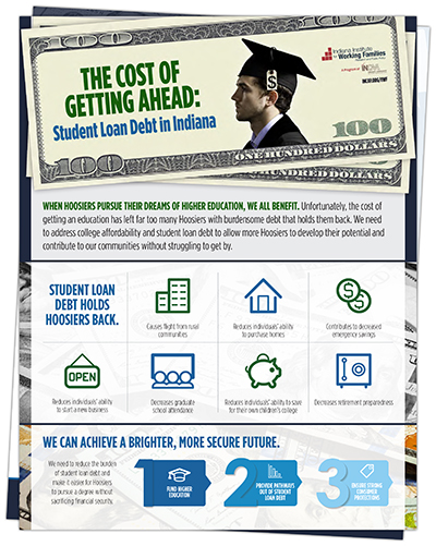 IIWF's Hoosiers and Student Loan Debt Fact Sheet preview
