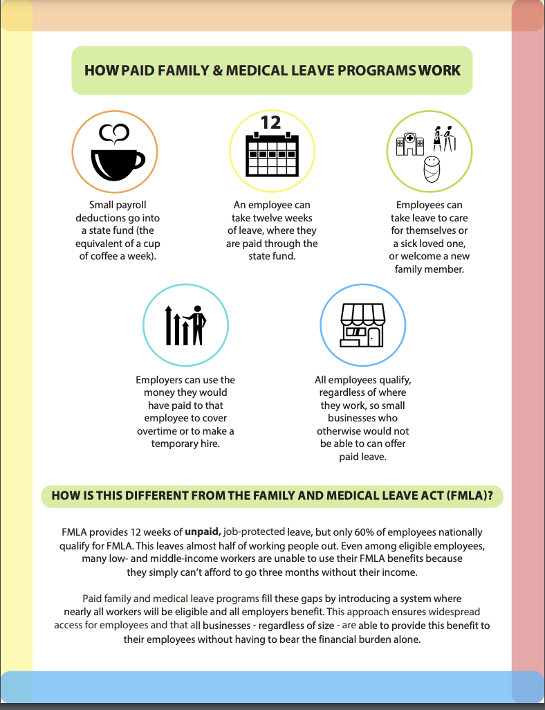 Paid Leave Report preview