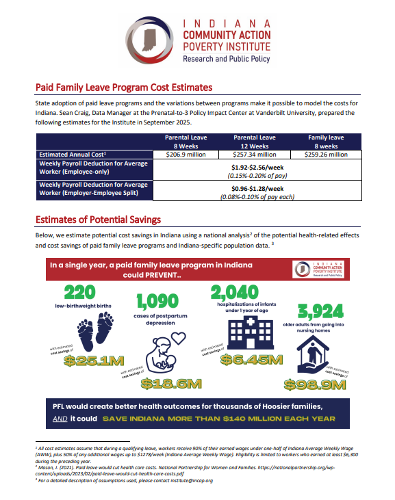 Paid Leave Cost preview